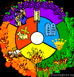 The color of God