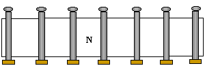Fence